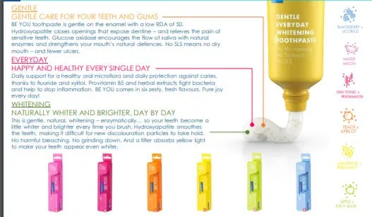Curaprox BE YOU Toothpaste (Single Tubes) - 60ml