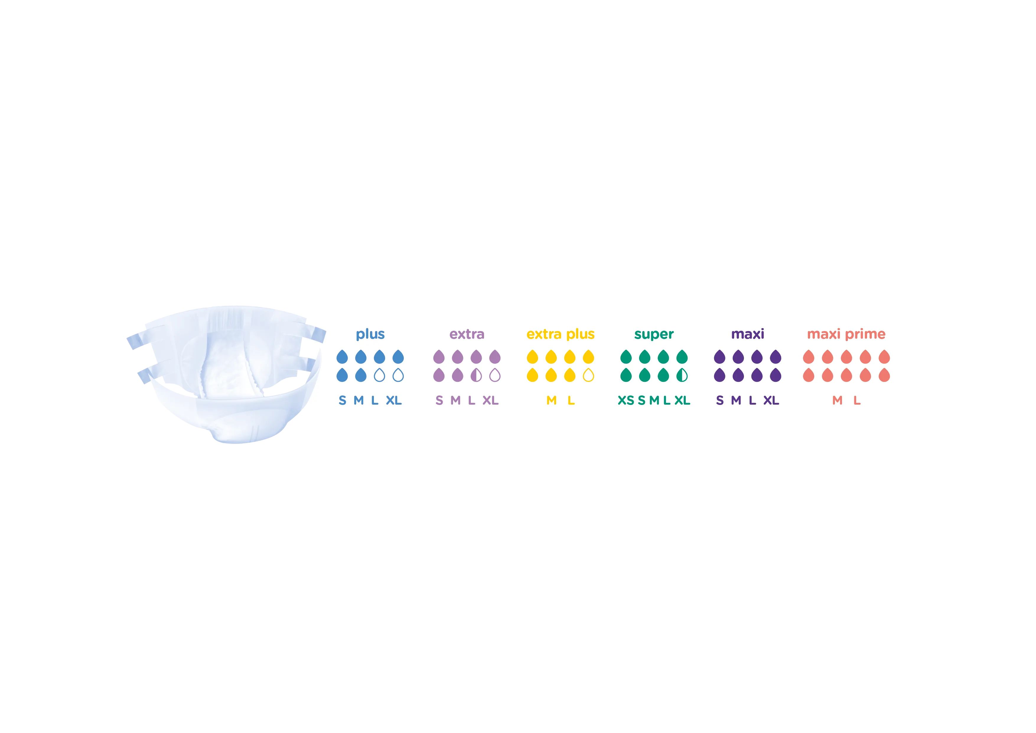 iD Expert Slip PE Normal | Medium | Case of 4 Packs (28 Pieces / Pack)