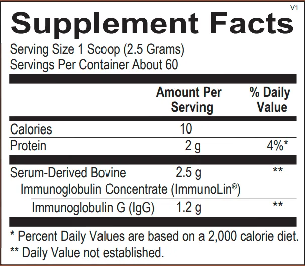 IgG-Boost 2500 - Immunoglobulin Powder