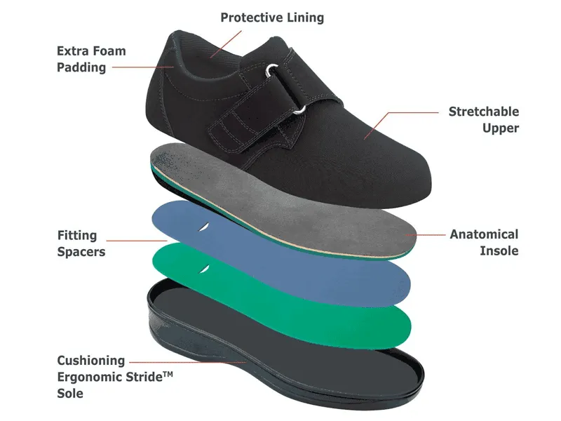 Orthofeet Wichita - Women's Stretchable Shoe