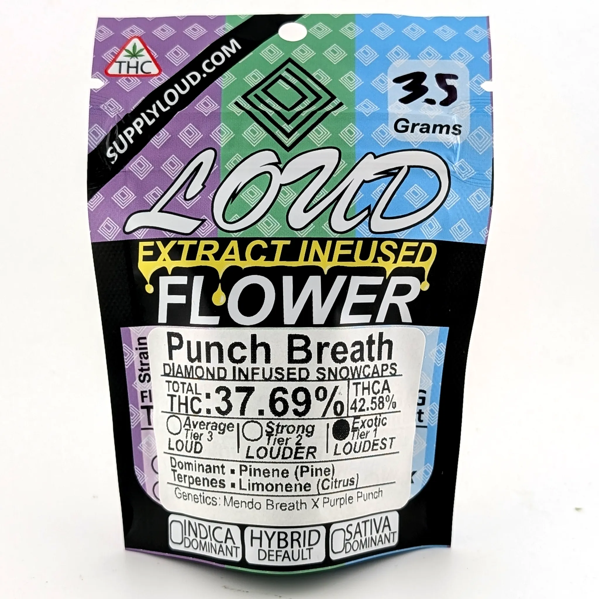 Punch Breath- 37.69%- Snowcaps