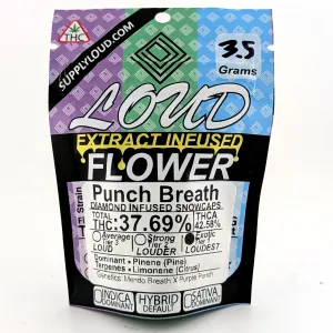 Punch Breath- 37.69%- Snowcaps