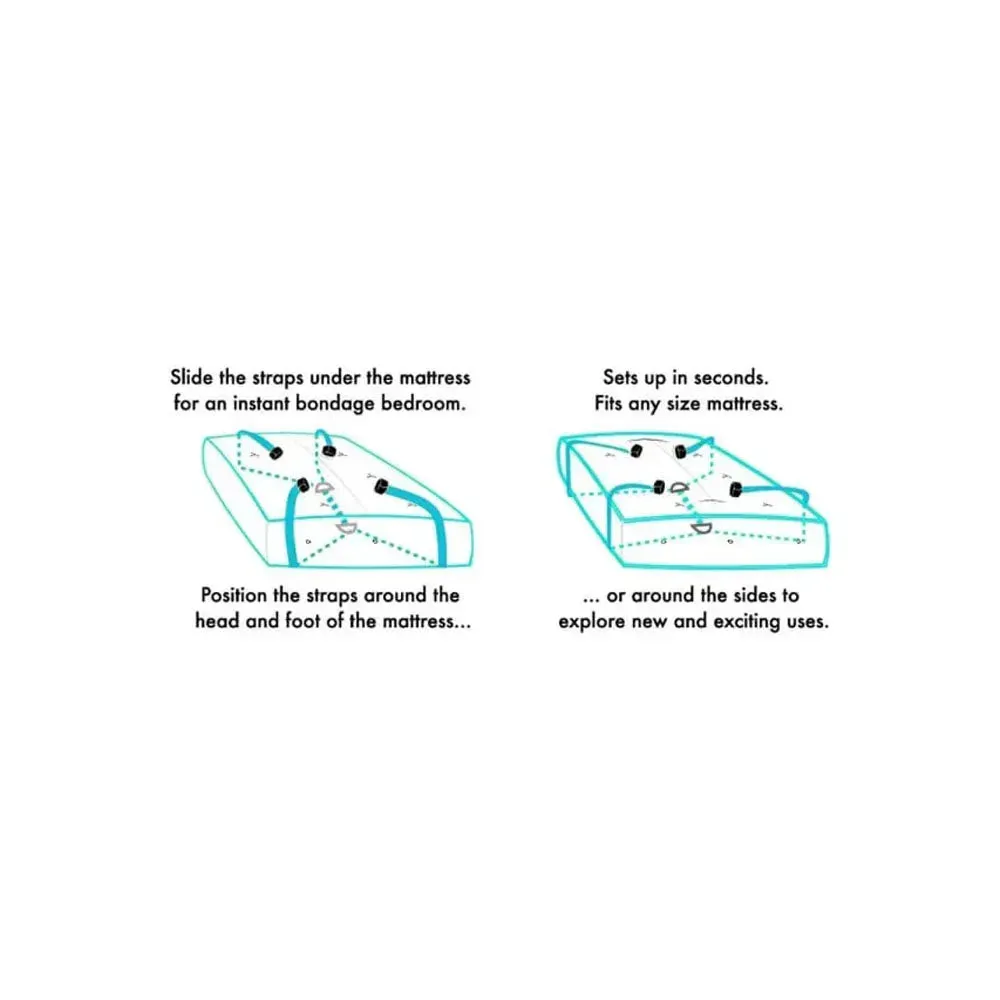 SPORTSHEETS Under The Bed Restraints