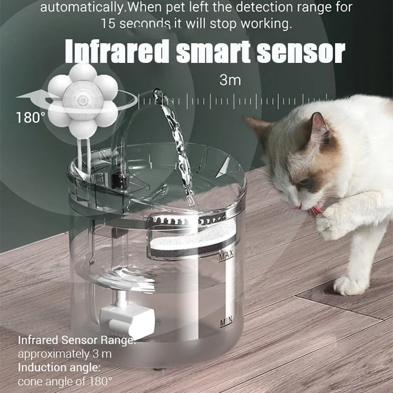 Transparent Intelligent Cat Water Fountain